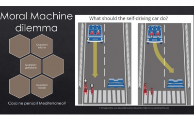 Il “Moral Machine dilemma”: una prospettiva penalistica nel territorio del Mediterraneo.