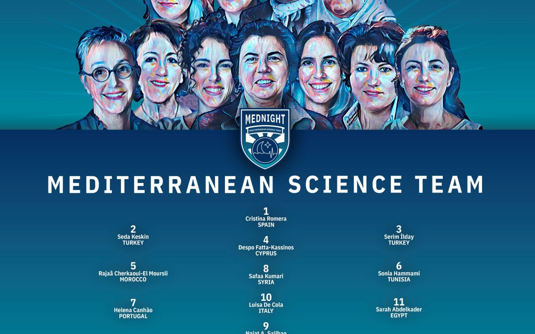 11 women in MEDNIGHT’s Mediterranean Science Team 2023